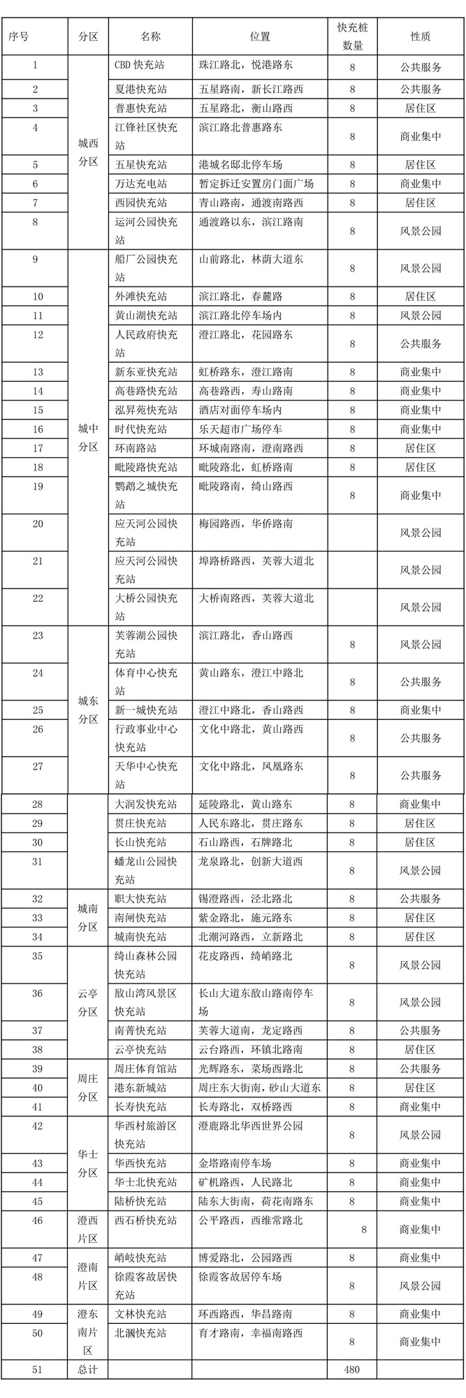 规划背景2-1.jpg