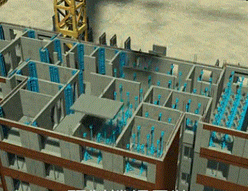 部件的拼装
